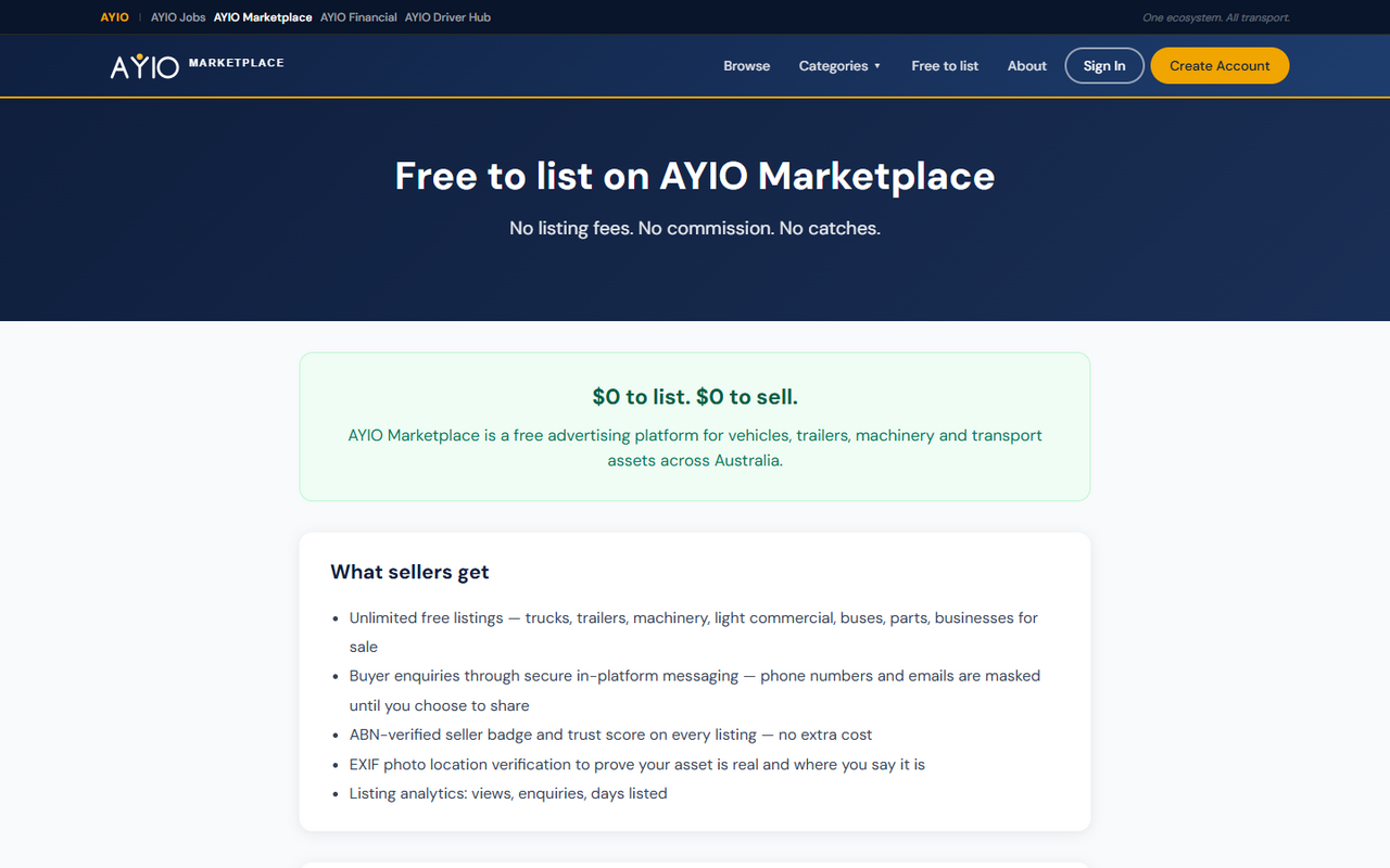 AYIO Marketplace — buy and sell trucks, trailers, machinery